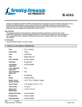 R410a Refrigerant SDS Sheet