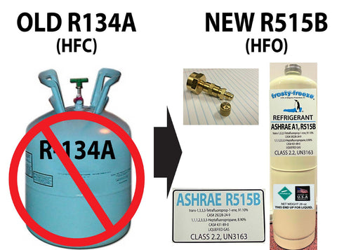 R515b (HFO) 28 oz., NO-HFC's ASHRAE & EPA Approved Drop-in Replacement